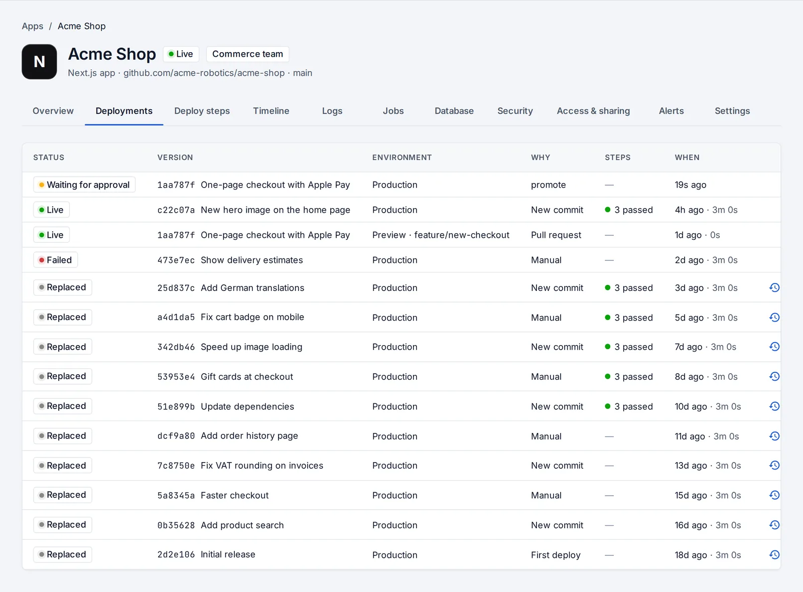 Deployments: each version with where it went, why, when, and Restore.