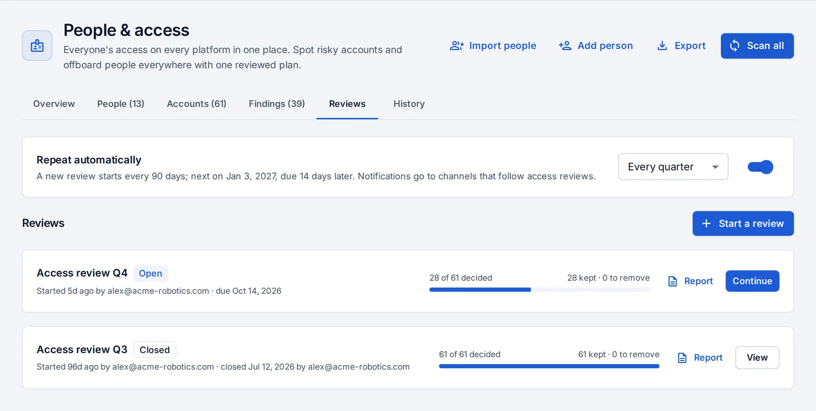 Access reviews: a snapshot of every account, a suggestion for each, and a report for the auditor.