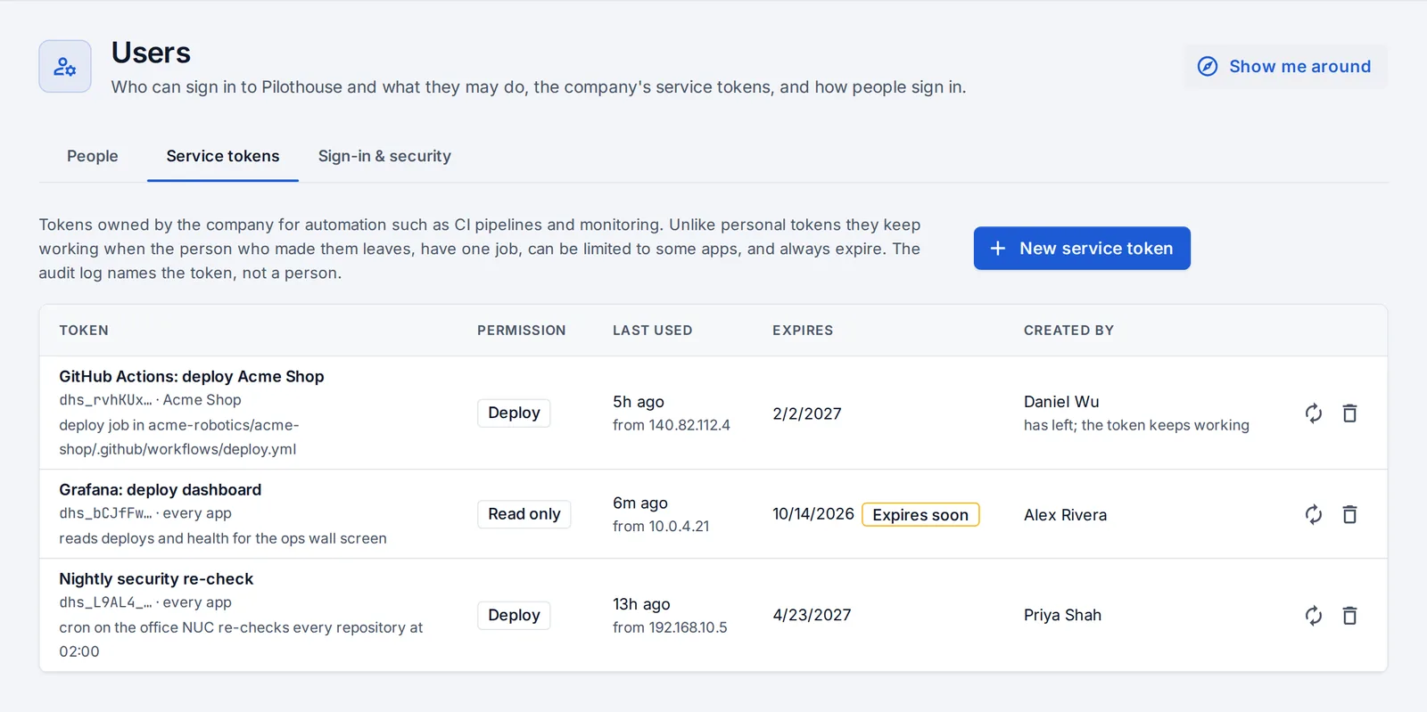 Service tokens: each with its job, permission, last use and expiry.