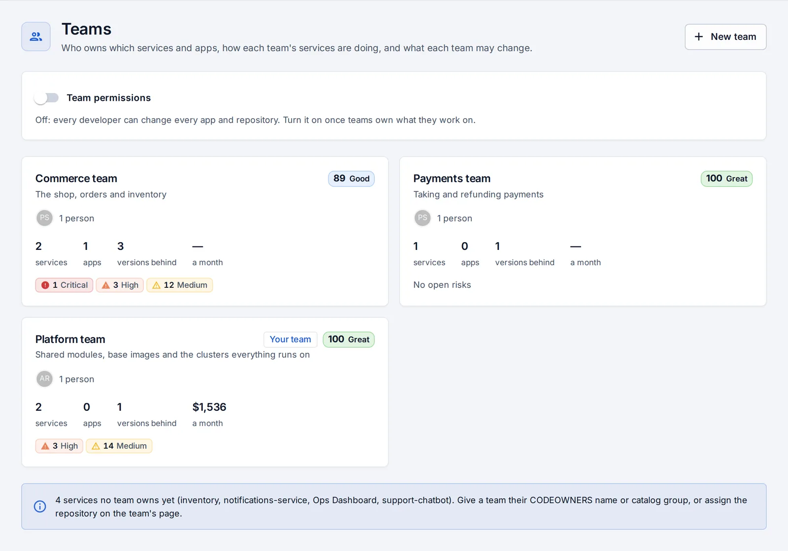 Teams: each team with its services, apps, versions behind, cost and open risks.
